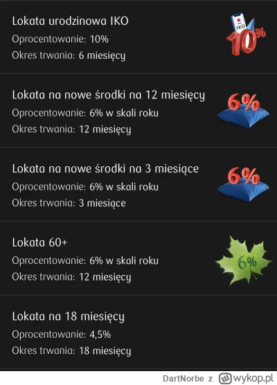 DartNorbe - Gdzie jest lokata mobilna 6% na 3 msc? Nie ma, tak jak i ja znikam z tego...