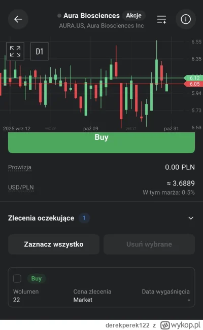 derekperek122 - #alfabetgieldowy 
Sporo chętnych, to zaczynam zabawę od dzisiaj. Ryne...