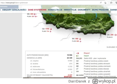 DarrDarek - Dziś nawet o 15:00 jest 55% z OZE w PL.