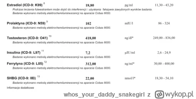 whosyourdaddy_snakegirl - Kurde mało teścia w wieku 30 lat.

Jak polecacie podbić jeg...