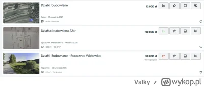 Valky - @gorzki99: chodzi mi o wykresy w kontekście projektu AuctionMate, jeśli nie k...