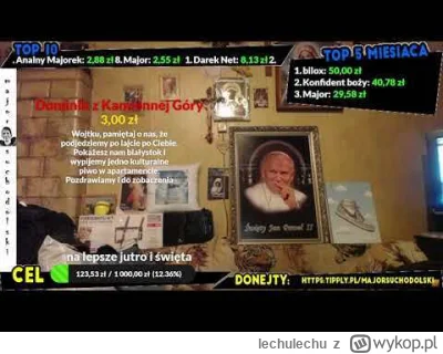 lechulechu - Teraz Konon może szpanować dziurą w podgardle „O, widzicie szanowni pańs...