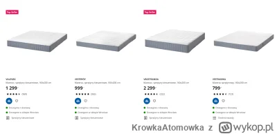 KrowkaAtomowka - #budujzwykopem #remontujzwykopem #ikea #luzko #materac hej jade dzis...