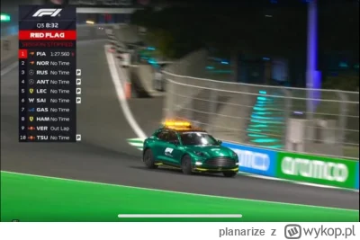 planarize - #f1 Rzadko spotykany widok na Astona w Q3