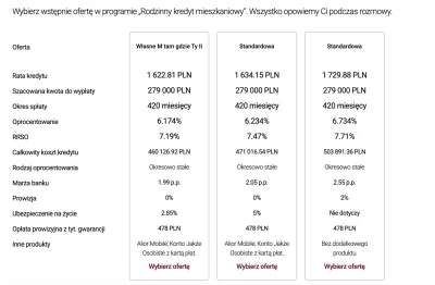 mirko_anonim - ✨️ Jak wybrać odpowiedni kredyt hipoteczny na pierwsze mieszkanie? Ⓘ
#...