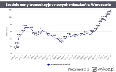 Wezymord - >Nie mogą tego zrobić, bo sami mają umowy kredytowe.

@editores: Właśnie n...