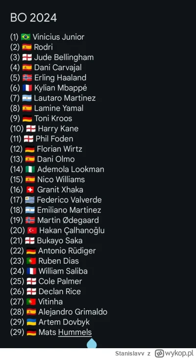 Stanislavv - ciekawe czy sie sprawdzi
( ͡º ͜ʖ͡º)
#mecz