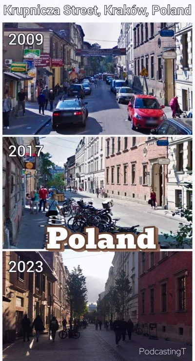 pogop - #ciekawostki #krakow #miasto #urbanistyka #budownictwo #polska