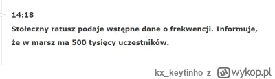 kx_keytinho - Stołeczny ratusz podaje wstępne dane o frekwencji. Informuje, że w mars...