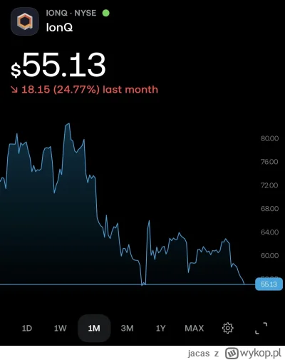 jacas - Wy na tych kwantach tak żyjecie?

#gielda