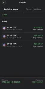 b1n45 - #gielda Dziękuję pan nasdaq