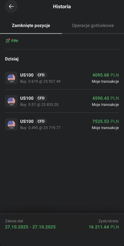 b1n45 - #gielda Dziękuję pan nasdaq