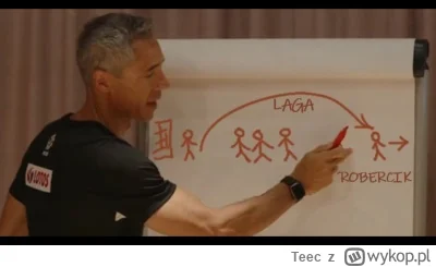 Teec - #mecz flick w przerwie: