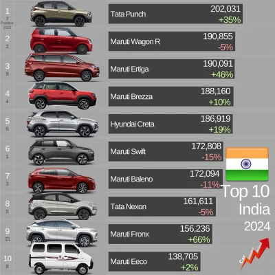 GRUBY140 - @GRUBY140: