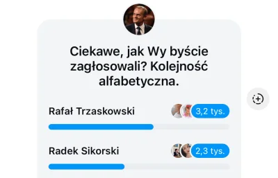 Gours - Nie wiem, po co Tusk robi tę śmieszną ankietę na Twitterze, gdzie 70% to konf...