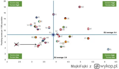 MajkiFajki - @Sionas: Dzięki za wątek, mega ciekawy. Dalej jest kiepsko, ale lepiej p...