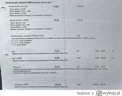 fazjoszi - @strasznycham  @sakyuni  @Niewiemja  @finch88  @przegrywamprzez_miasto 

Z...