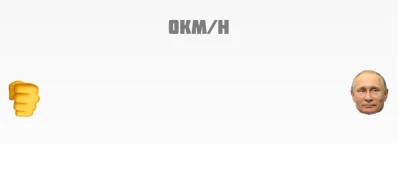 Zakala_Wadowic - Punch Putin
mozna j%^&ac putinowi

moj wynik 68km/h

#putin #rosja #...