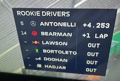 RitmoXL - #f1 Należy to skwitować chłodnym uśmieszkiem xd