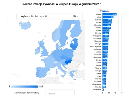 malymiskrzys - >bo Francja to nie cały świat

@Aleale2: Zawsze możesz wskazać gdzie w...