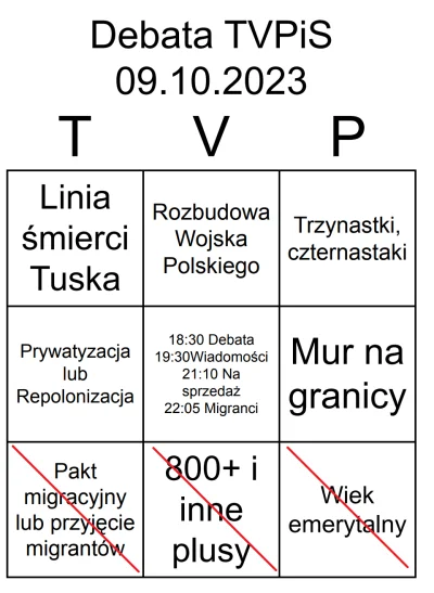 Imperator_Wladek - Trzecie pytanie i już mamy bingo. Jacy oni są przewidywalni ( ͡° ͜...