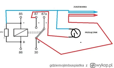 gdziemojimbuspiatka - @gorzki99: Kombinowałem tak.