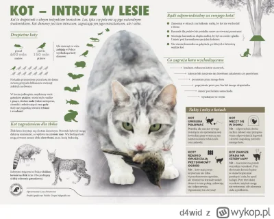 d4wid - @d4wid: Ogólnie temat jest tak gruby, że nawet Lasy Państwowe robią infografi...