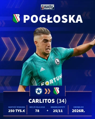 tomwick55 - #legia #transfery #pilkanozna #mecz #ekstraklasa