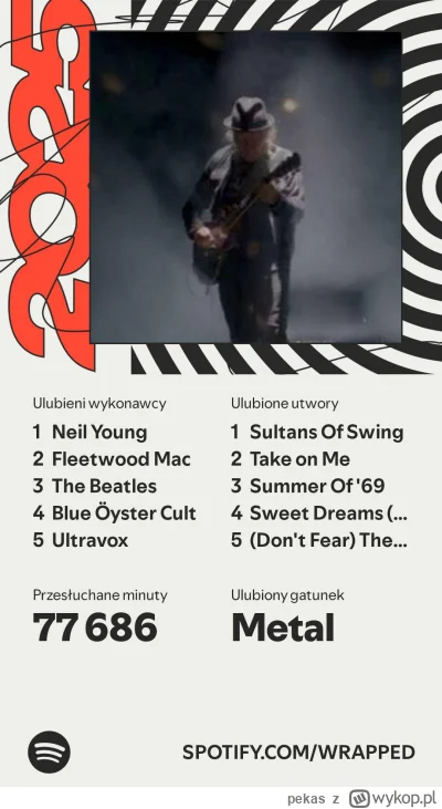 pekas - #spotify #muzyka

Ulubione utwory to xD reszta się zgadza.