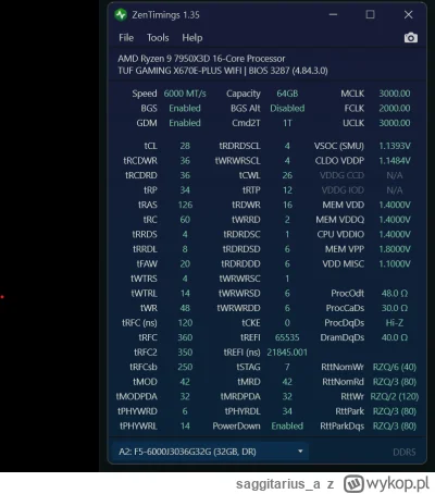 saggitarius_a - Są tu fani OC ramu? Coś jeszcze mogę podkręcić w timingach? Pamięci G...