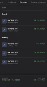 b1n45 - #gielda Dziękuję, kończę z CFD.