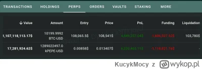 KucykMocy - #kryptowaluty #bitcoin
Typ ma otwarta pozycje o wartosci 1.1mld z likwida...