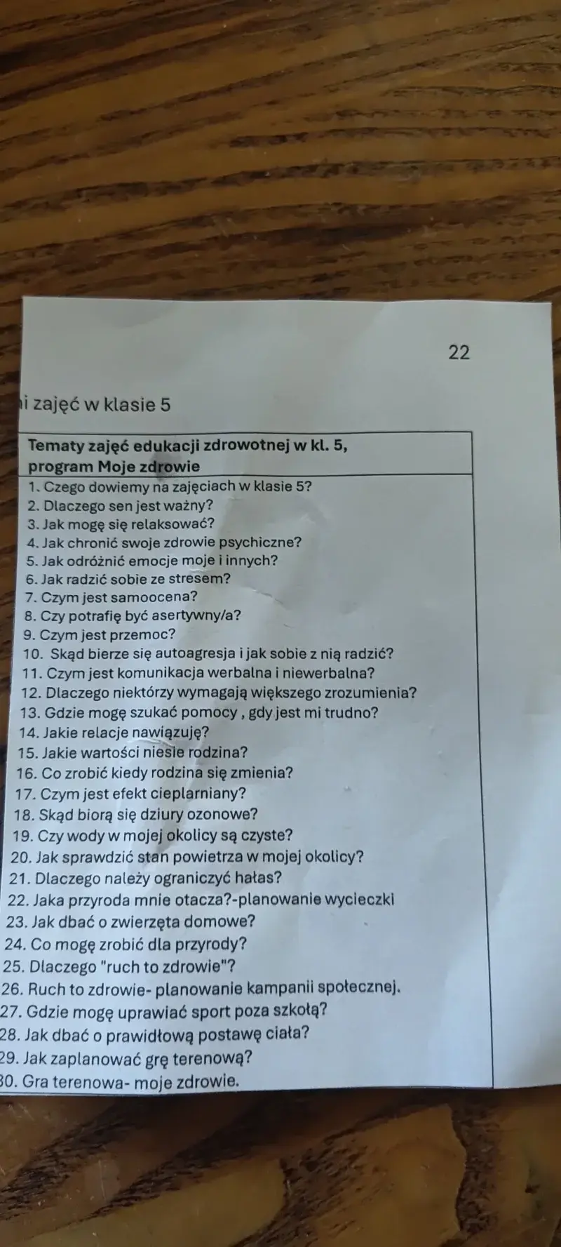 fidelio-fidelio - @FrizPL_: a od której klasy ta edukacja staję się lewacka bo w 5 i ...