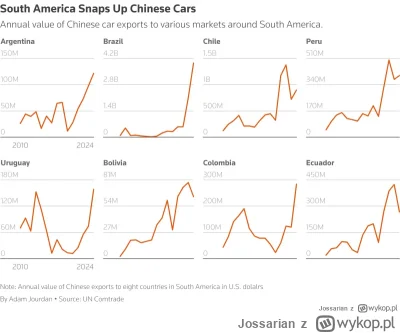 Jossarian - >Bardzo dobrze. Niemieckie fabryki samochodów muszą produkować auta i spr...