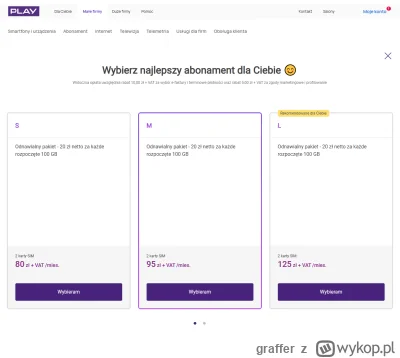 graffer - Bardzo przejrzysta i pełna informacji oferta #play Chyba nie ma różnicy, wi...