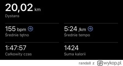 randall - 14 464,46 - 20,02 = 14 444,44

14 km BS + 6 km @ 4:50–4:55/km.

Trening rac...