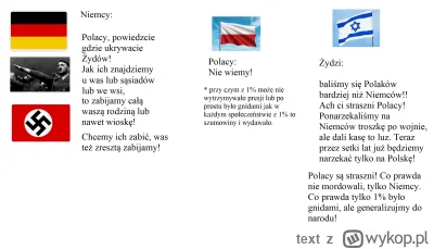 text - Gdyby jakimś cudem byli tutaj Żydzi na wykopie ... to jak wam się to logicznie...