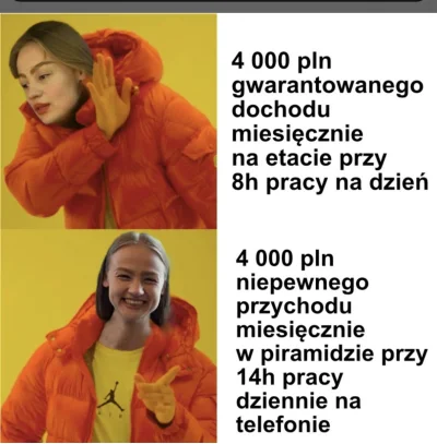 Markowowski - Nudno na tagu, ciekawe czy Izunia ma w końcu ten pro status w piramidzi...