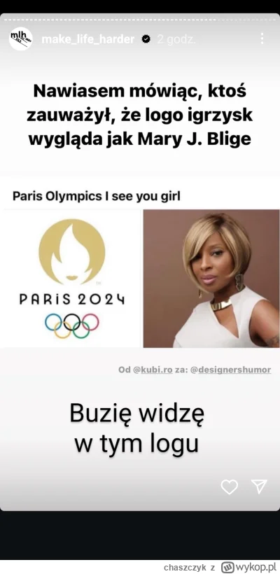chaszczyk - #paris2024 ( ͡° ͜ʖ ͡°)