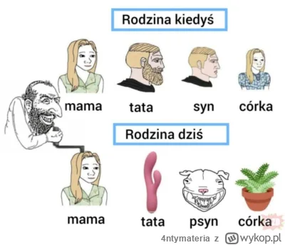 4ntymateria - Było już dzisiaj?
#zydkrecikorba #zwiazki #neuropa #pieklomezczyzn #prz...