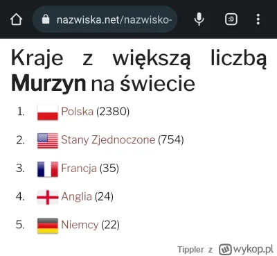 Tippler - @Atreyu Przecież ludzie w Polsce mają tak na nazwisko