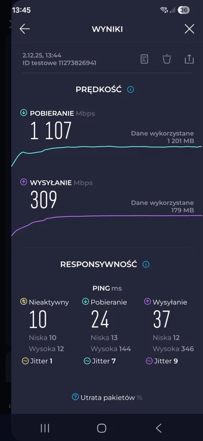 PoProstuOn - @PoProstuOn: