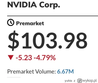 yuhis - @widmo82 ciekawiej będzie jak tu poniżej 100 zejdzie i stop lossy wywali