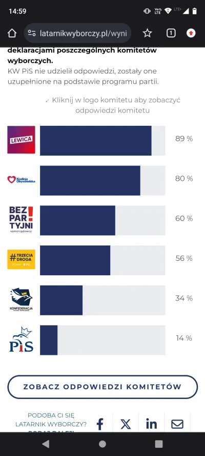 J.....e - Tak jak myślałem i zamierzałem, będzie na KO głosowane.