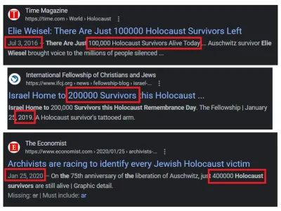 Roger_Casement - Liczba nadal żyjących osób ocalałych z Holokaustu jest jedną z najsz...