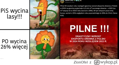 ZionOfel - Ktoś mi to wytłumaczy?( ͡° ͜ʖ ͡°)

#las #natura #drewno #gospodarka #neuro...