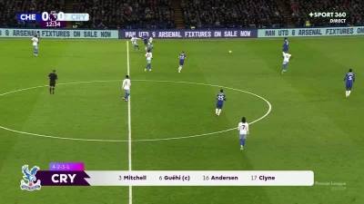 uncle_freddie - Chelsea 1 - 0 Crystal Palace; Mudrykinho -> https://streamin.one/v/b2...