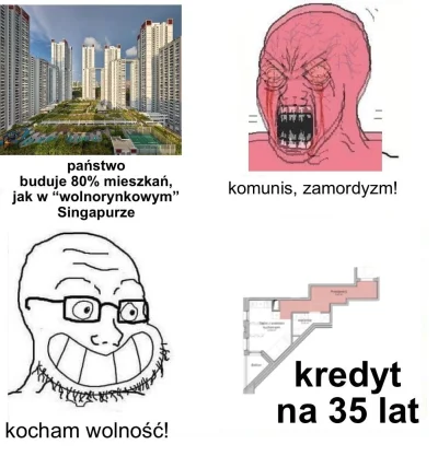 prostymirek - #nieruchomosci