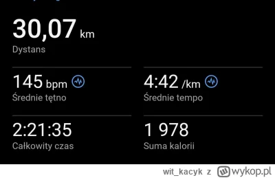 wit_kacyk - 12 511,95 - 13,00 - 13,10 - 11,50 - 22,40 - 13,10 - 14,00 - 33,80 - 6,90 ...