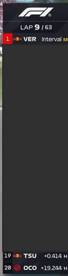 Kruk_98 - W końcu red bulle obok siebie w wyścigu #f1